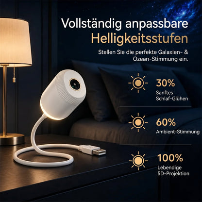 🎁 Nur noch 10 Packungen verfügbar!  𝑺𝑪𝑵𝑫𝑹® – Sichern Sie sich heute exklusiv 30 % Rabatt!
